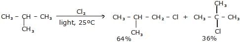 Alkanes: Preparation, Properties & Conformations | Chemistry Class 11 - NEET